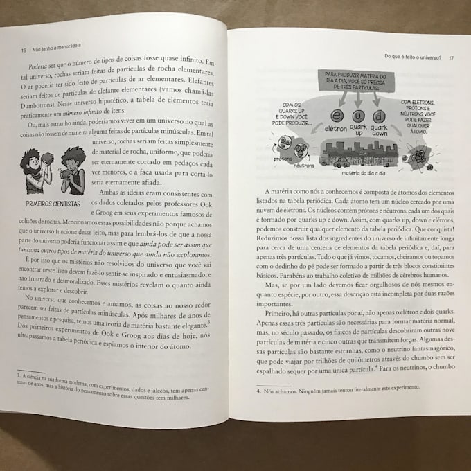 design your illustrated book layout