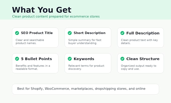 write product descriptions for shopify products