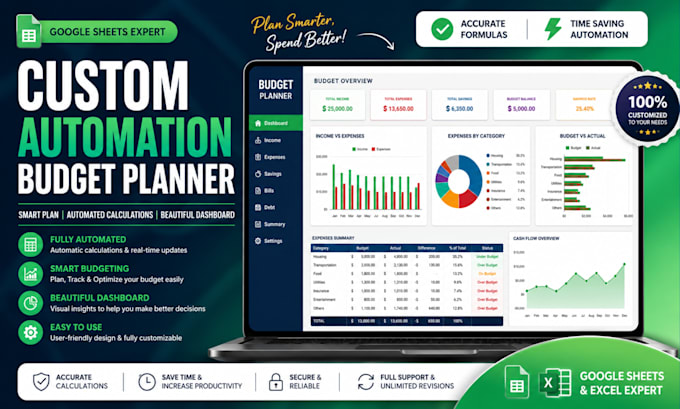 create custom automation budget planner formulas excel google spreadsheet design