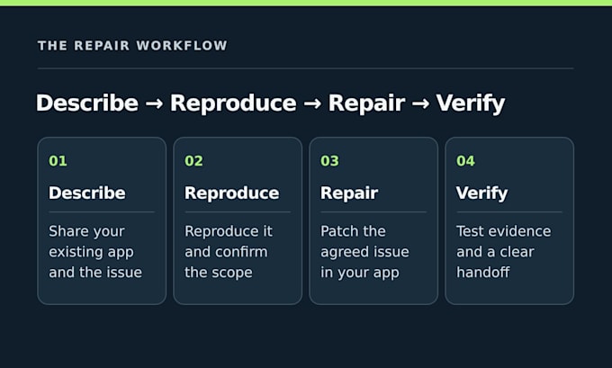 fix bugs in your lovable or supabase app