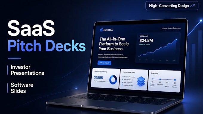 create software presentation, saas startup pitch deck and saas presentation