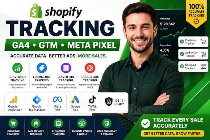 setup shopify ga4 ecommerce tracking, GTM and shopify conversion tracking
