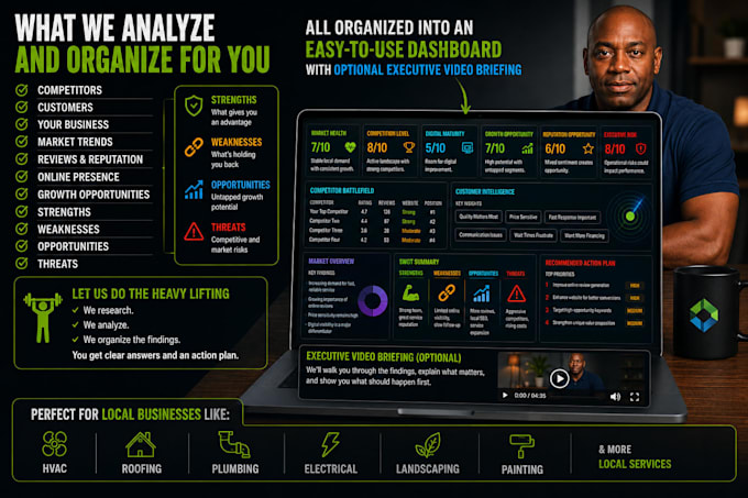 create a local business competitor analysis
