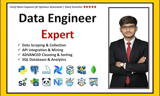 do python web scraping, data extraction, API integration, and automation