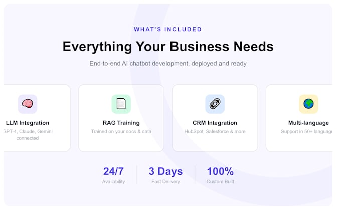 build a custom ai chatbot
