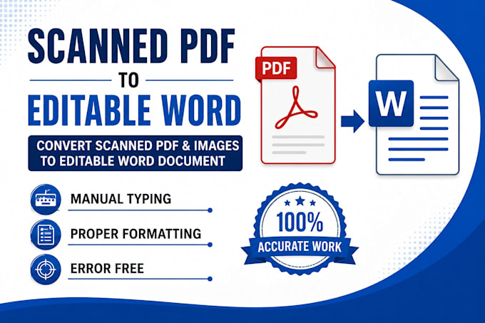 convert scanned PDF and images to editable word