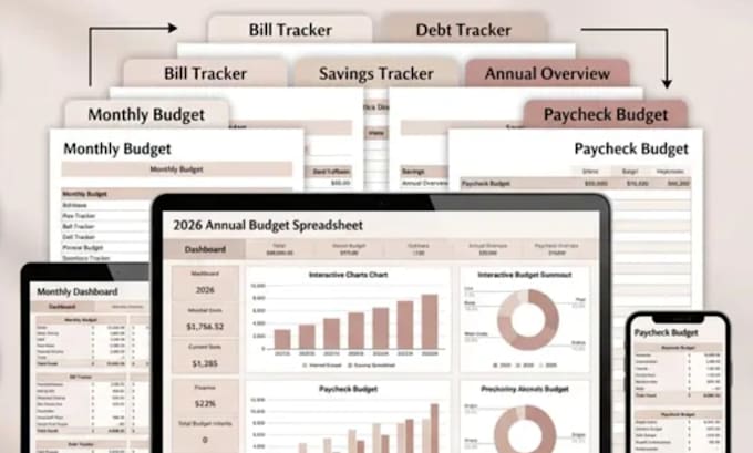 design editable invoice, budget, price list, excel and google sheets templates