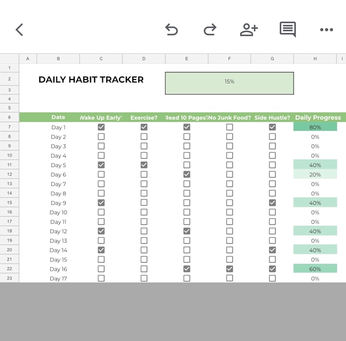 design an automated google sheets template for habit tracking