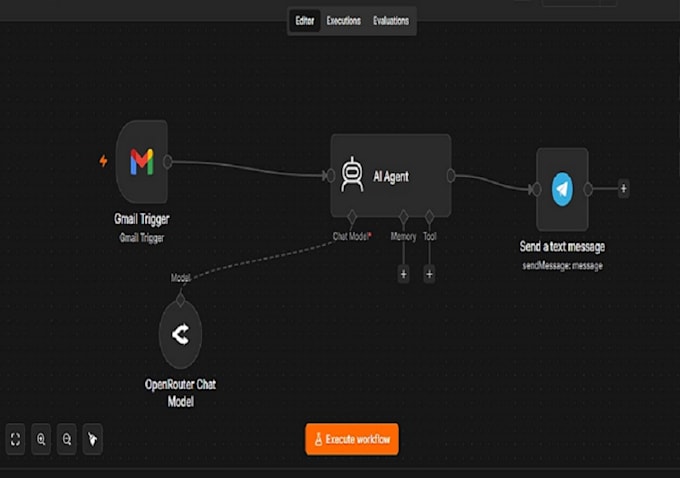 automate appointment reminders and customers follow up using n8n