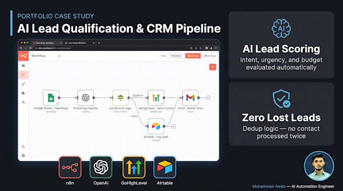 build CRM and lead generation workflow automations in n8n