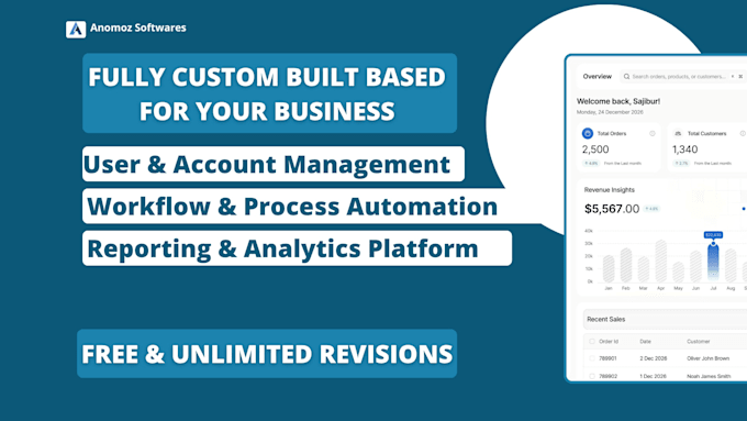 develop fully custom saas web application as software