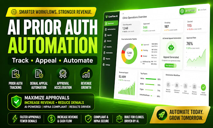 prior authorization rcm automation status ehr workflow tracking denial appeal
