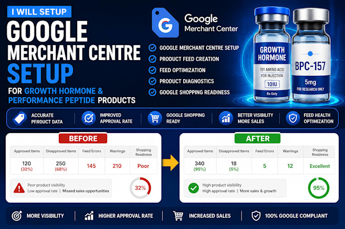 setup google merchant centre for growth hormone and performance peptide products