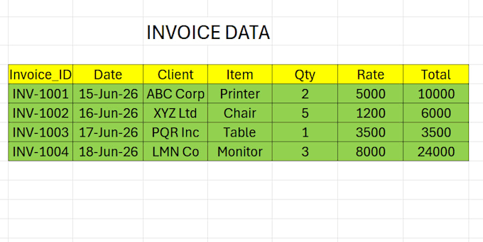 convert PDF to excel data entry
