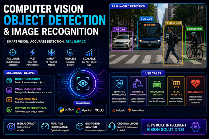 develop computer vision object detection and image recognition solutions
