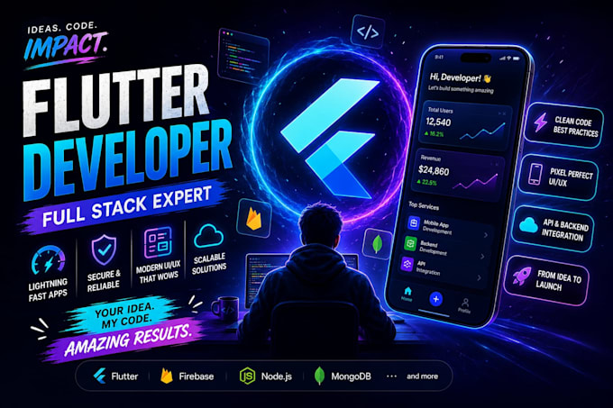 flutter mobile app development android ios app development, flutter developer