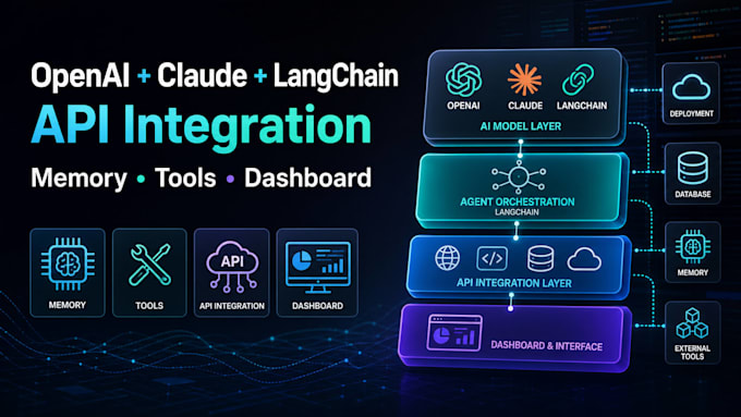 build custom ai agents using openai, claude and langchain
