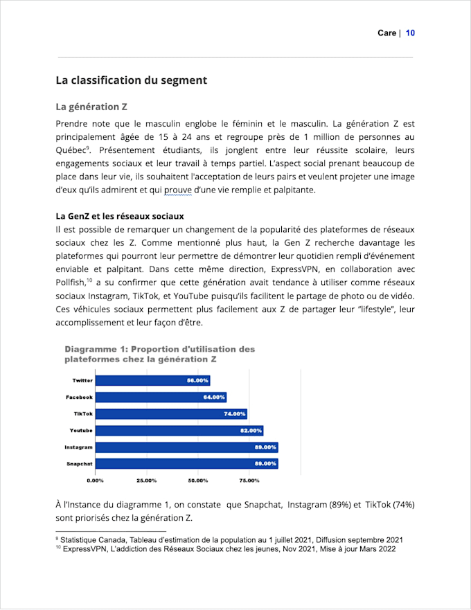 do market research, swot, and competitor analysis