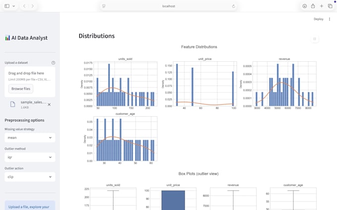 build an interactive streamlit data dashboard