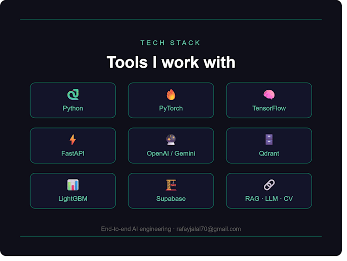 built llm, rag system, and ai solution