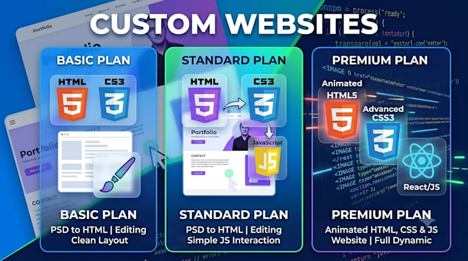do html css, web programming, PSD to html
