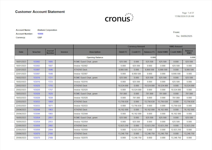 develop and customize microsoft dynamics 365 business central solutions