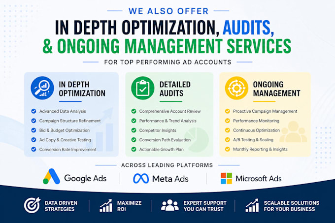 perform a small business tracking and conversion review, for ad spends under 5k