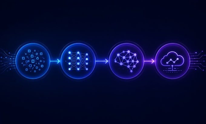 do computer vision, deep learning, neural network tensorflow, keras task