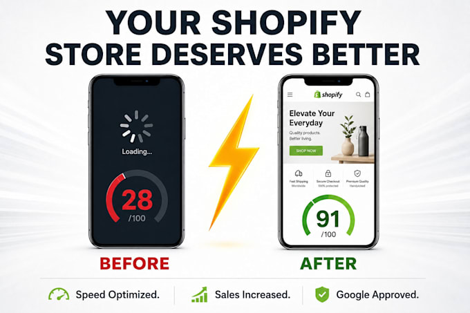 speed up shopify store fix core web vitals deliver a high google pagespeed score