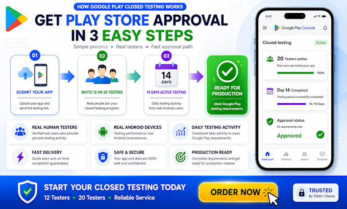 provide 12 testers or 25 testers for google play console closed testing