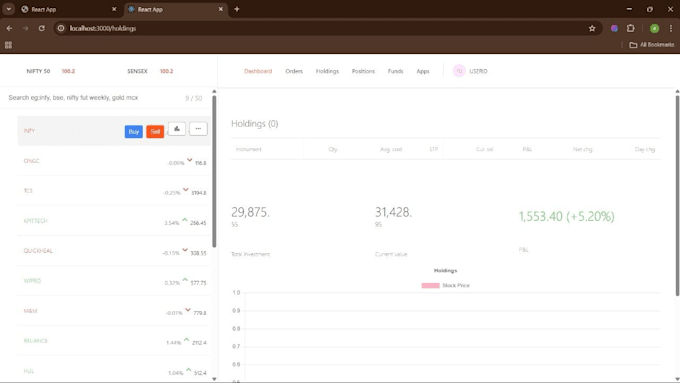 rest API development using node js express and mongodb