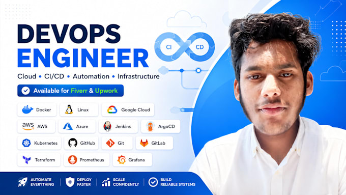 setup automated devops pipelines using kubernetes and argocd