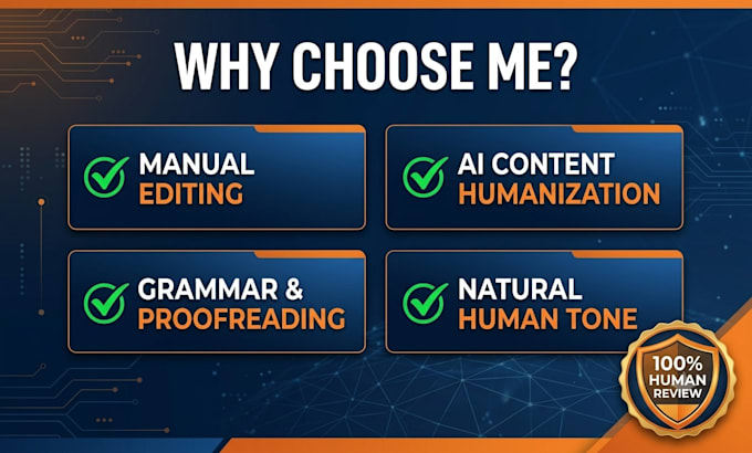 humanize ai content, rewrite articles and proofread professionally