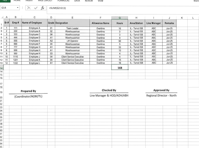 process payroll, overtime, and salary calculations