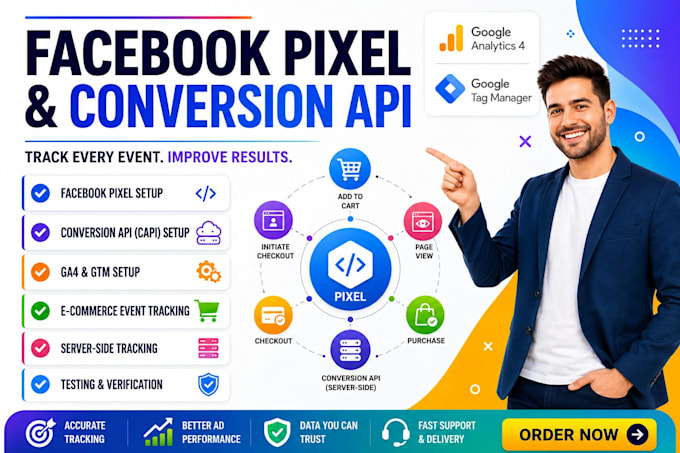 setup meta pixel, ga4 and conversion API