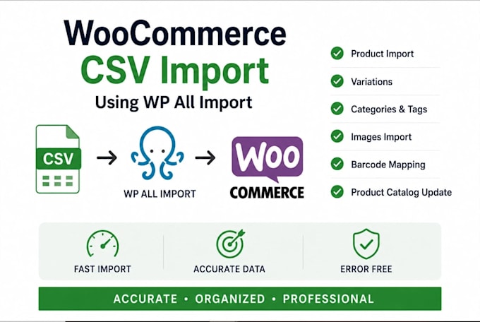 create wordpress woocommerce website