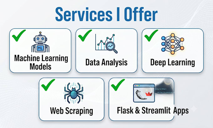 build machine learning, ai and data science projects using python