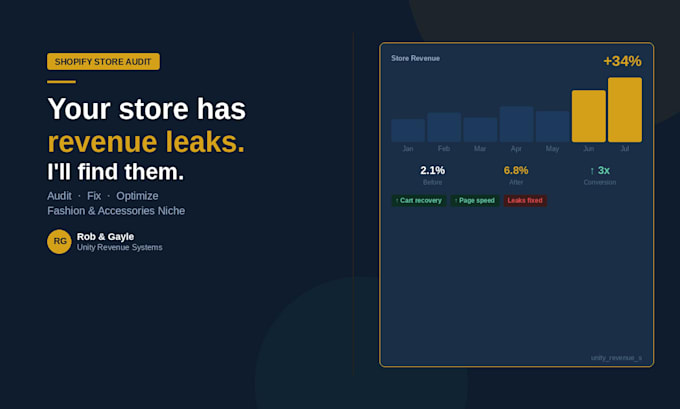audit and fix your shopify store to boost sales