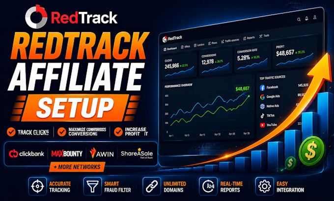 setup redtrack affiliate and referral tracking system for your business