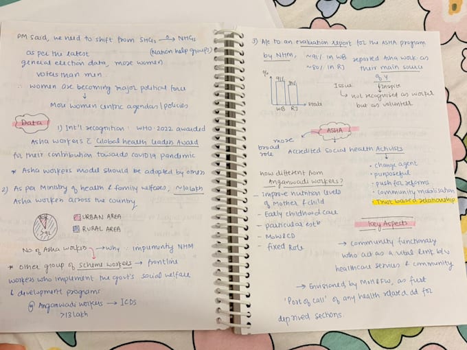 handwrite notes and letters in clean and legible words