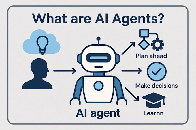 build and deploy a custom ai chatbot or agent for your website or app