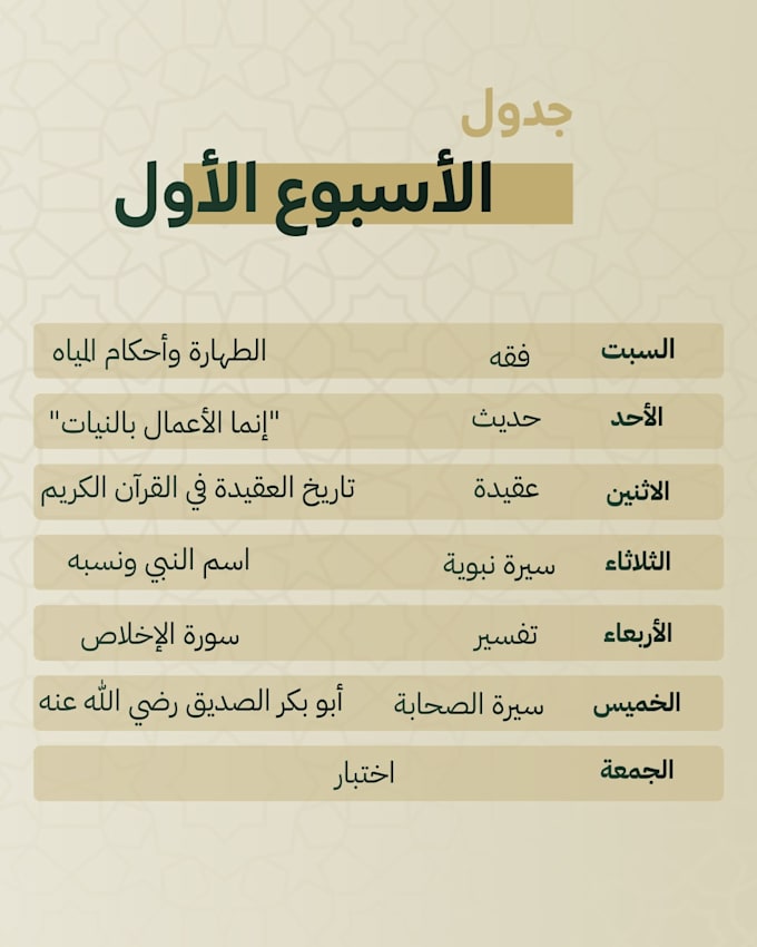 teach you the essential islamic sciences that every muslim needs