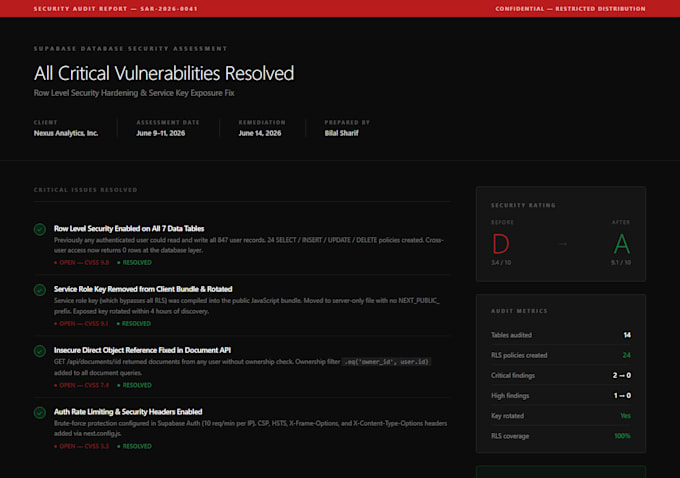 run a security audit on your supabase or ai built app before launch