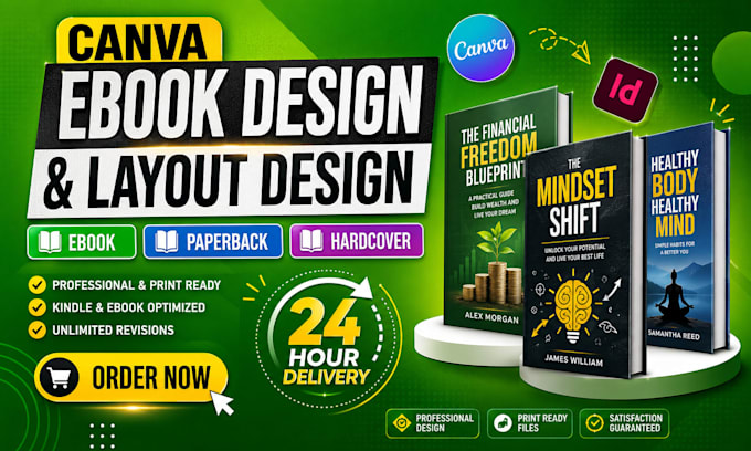 redesign canva presentation, canva ebook format, editable canva, canva template