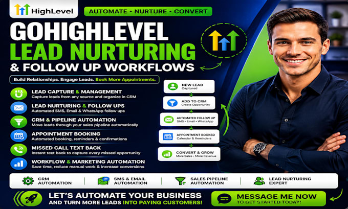 setup gohighlevel lead nurturing and follow up workflows