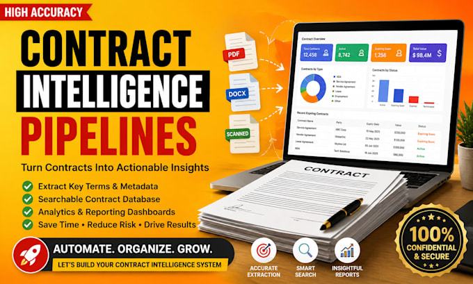 legacy contract data extraction automation intelligence pipelines digital