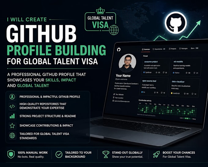 create github profile building for global talent visa