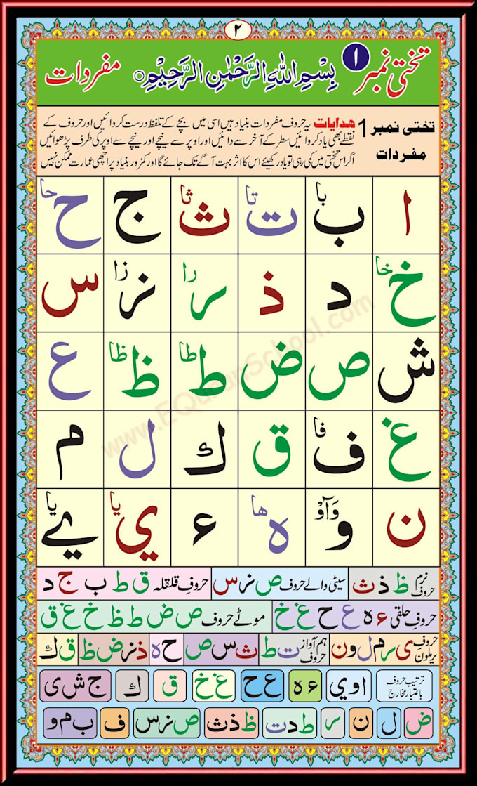 help you learn quran step by step
