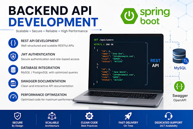 do java spring boot rest API and microservices development