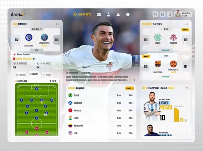 develop a scalable fantasy sports platform and live scoring engine